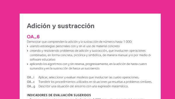 Evaluación Programas - MA03 OA06 - U1 - Adición y sustracción