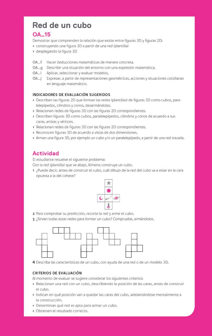 Evaluación Programas - MA03 OA15 - U2 - Red de un cubo