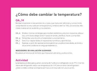 Evaluación Programas - MA04 OA14 - U3 - ¿Cómo debe cambiar la temperatura?