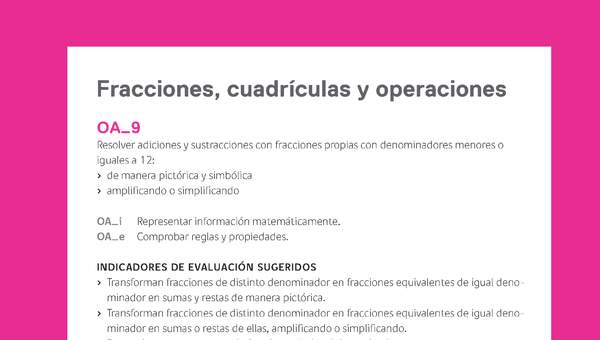 Evaluación Programas - MA05 OA09 - U3 - Fracciones, cuadrículas y operaciones