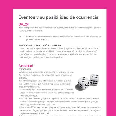 Evaluación Programas - MA05 OA24 - U4 - Eventos y su posibilidad de ocurrencia