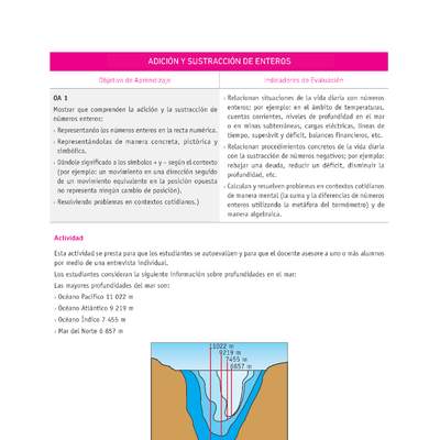Evaluación Programas - MA07 OA01 - U1 - ADICIÓN Y SUSTRACCIÓN DE ENTEROS Evaluación Programas - MA07 OA01 - U1 - ADICIÓN Y SUSTRACCIÓN DE ENTEROS