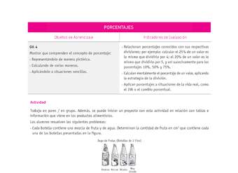 Evaluación Programas - MA07 OA04 - U1 - PORCENTAJES