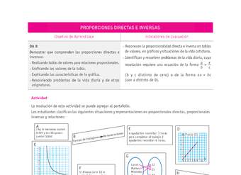 Evaluación Programas - MA07 OA08 - U2 - PROPORCIONES DIRECTAS E INVERSAS