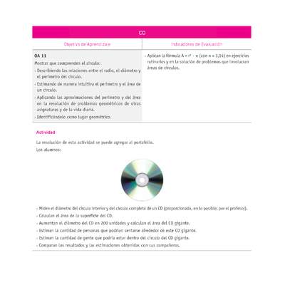 Evaluación Programas - MA07 OA11 - U3 - CD