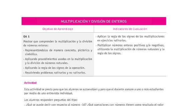 Evaluación Programas - MA08 OA01 - U1 - MULTIPLICACIÓN Y DIVISIÓN DE ENTEROS