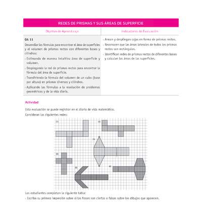 Evaluación Programas - MA08 OA11 - U3 - REDES DE PRISMAS Y SUS ÁREAS DE SUPERFICIE