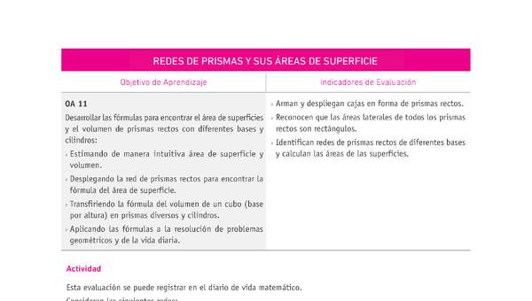 Evaluación Programas - MA08 OA11 - U3 - REDES DE PRISMAS Y SUS ÁREAS DE SUPERFICIE