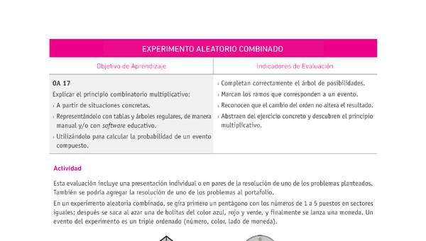 Evaluación Programas - MA08 OA17 - U4 - EXPERIMENTO ALEATORIO COMBINADO