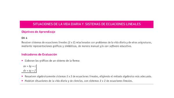 Evaluación Programas - MA1M OA04 - U2 - SITUACIONES DE LA VIDA DIARIA Y  SISTEMAS DE ECUACIONES LINEALES