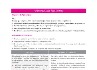 Evaluación Programas - MA2M OA02 - U1 - POTENCIAS, RAÍCES Y LOGARITMOS