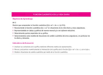 Evaluación Programas - MA2M OA03 - U2 - FUNCIÓN CUADRÁTICA EN LA VIDA DIARIA