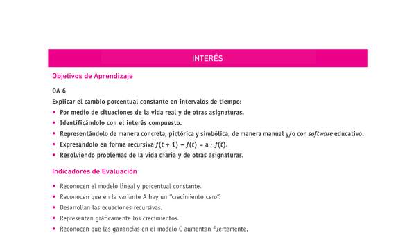Evaluación Programas - MA2M OA06 - U3 - INTERÉS