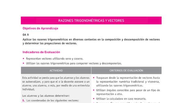 Evaluación Programas - MA2M OA09 - U3 - RAZONES TRIGONOMÉTRICAS Y VECTORES