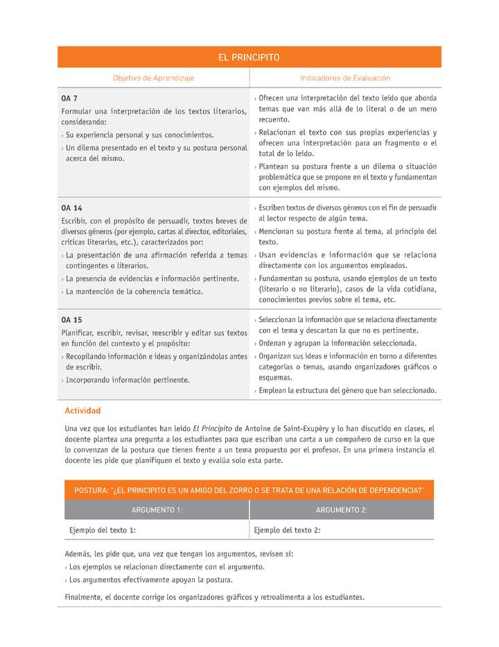 Evaluación Programas - LE07 OA07 - OA14 - OA15 - EL PRINCIPITO