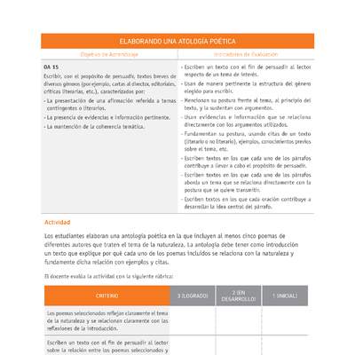 Evaluación Programas - LE08 OA15 - U4 - ELABORANDO UNA ANTOLOGÍA POÉTICA