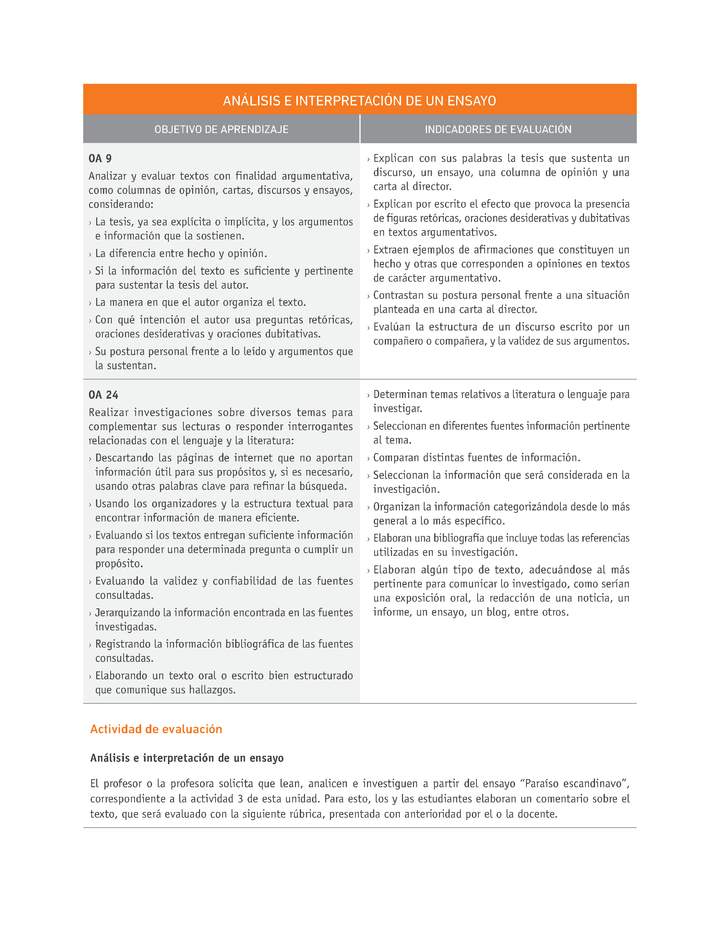 Evaluación Programas - LE1M OA09 - OA24 - U2 - ANÁLISIS E INTERPRETACIÓN DE UN ENSAYO