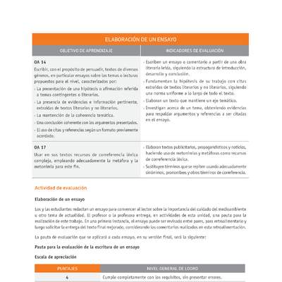 Evaluación Programas - LE1M OA14 - OA17 - U2 - ELABORACIÓN DE UN ENSAYO Evaluación Programas - LE1M OA14 - OA17 - U2 - ELABORACIÓN DE UN ENSAYO