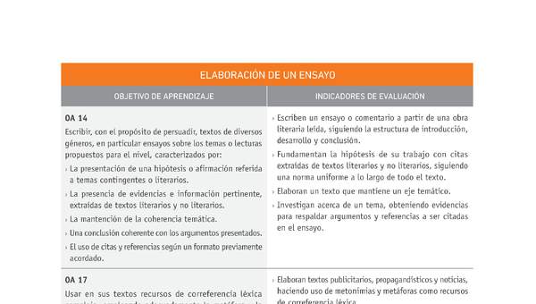 Evaluación Programas - LE1M OA14 - OA17 - U2 - ELABORACIÓN DE UN ENSAYO