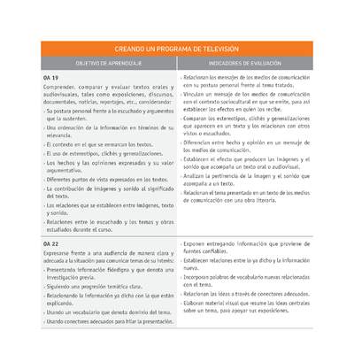 Evaluación Programas - LE1M OA19 - OA22 - U4 - CREANDO UN PROGRAMA DE TELEVISIÓN Evaluación Programas - LE1M OA19 - OA22 - U4 - CREANDO UN PROGRAMA DE TELEVISIÓN