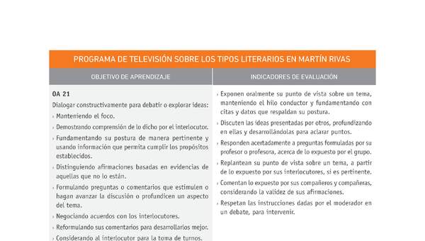 Evaluación Programas - LE1M OA21 - U1 - PROGRAMA DE TELEVISIÓN SOBRE LOS TIPOS LITERARIOS EN MARTÍN RIVAS