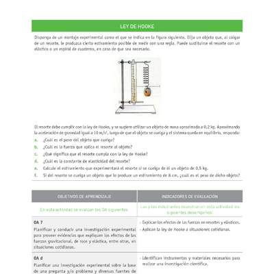 Evaluación Programas - CN07 OA07 - U2 - LEY DE HOOKE