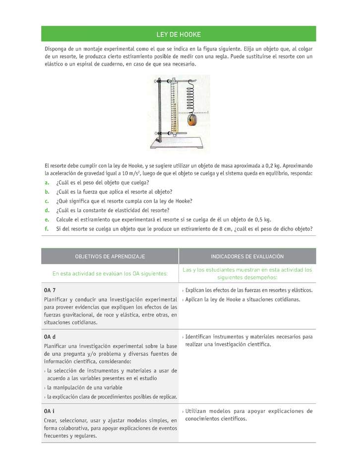 Evaluación Programas - CN07 OA07 - U2 - LEY DE HOOKE