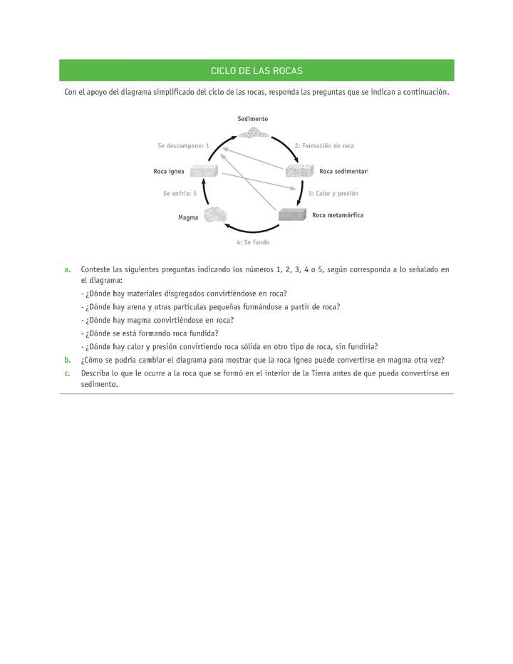 Evaluación Programas - CN07 OA11 - U2 - CICLO DE LAS ROCAS