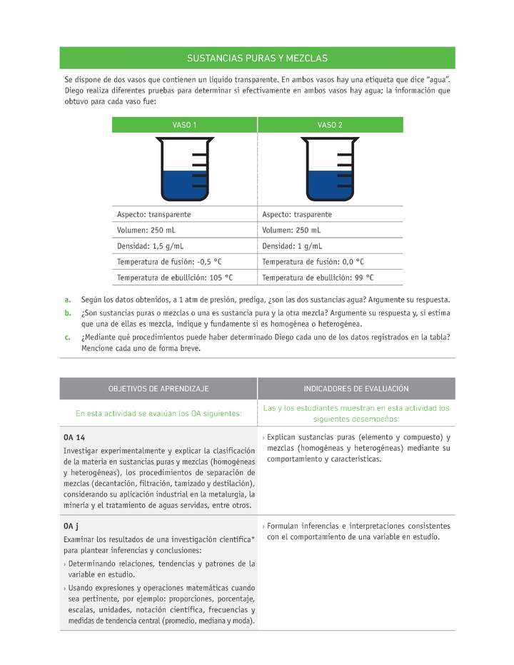 Evaluación Programas - CN07 OA14 - U1 - SUSTANCIAS PURAS Y MEZCLAS