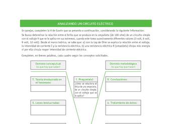 Evaluación Programas - CN08 OA10 - U3 - ANALIZANDO UN CIRCUITO ELÉCTRICO