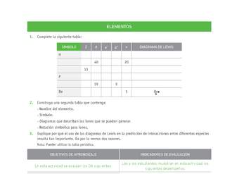 Evaluación Programas - CN08 OA13 - U4 - ELEMENTOS