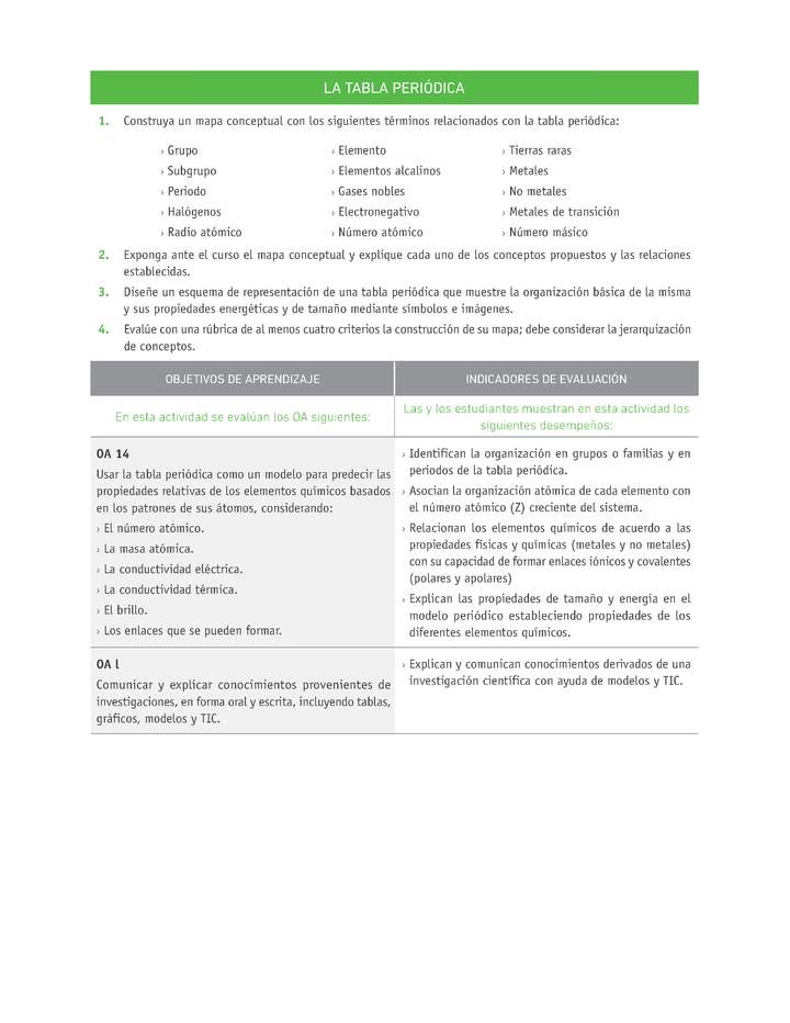 Evaluación Programas - CN08 OA14 - U4 - LA TABLA PERIÓDICA
