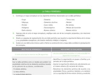 Evaluación Programas - CN08 OA14 - U4 - LA TABLA PERIÓDICA