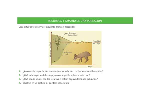 Evaluación Programas - CN1M OA04 - OA05 - U2 - RECURSOS Y TAMAÑO DE UNA POBLACIÓN