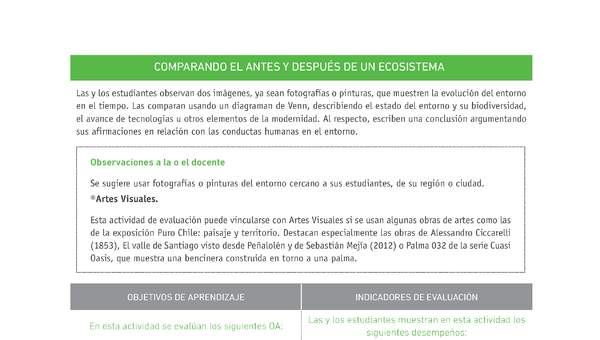 Evaluación Programas - CN1M - OA08 - U4 - COMPARANDO EL ANTES Y DESPUÉS DE UN ECOSISTEMA