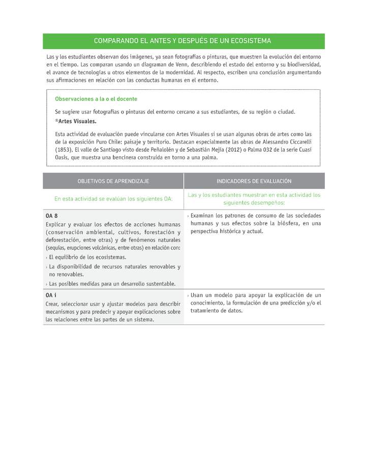 Evaluación Programas - CN1M - OA08 - U4 - COMPARANDO EL ANTES Y DESPUÉS DE UN ECOSISTEMA