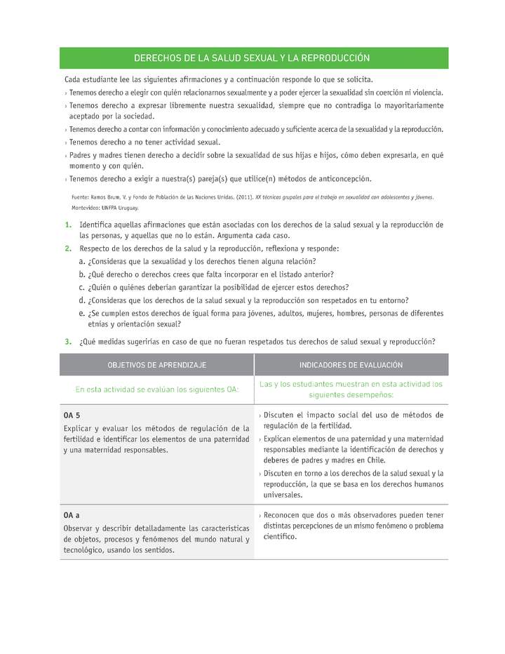 Evaluación Programas - CN2M - OA05 - U2 - DERECHOS DE LA SALUD SEXUAL Y LA REPRODUCCIÓN