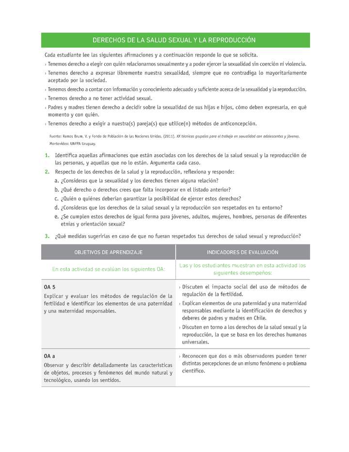 Evaluación Programas - CN2M - OA05 - U2 - DERECHOS DE LA SALUD SEXUAL Y LA REPRODUCCIÓN