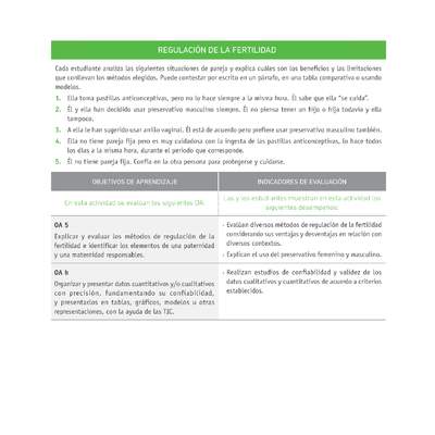 Evaluación Programas - CN2M - OA05 - U2 - REGULACIÓN DE LA FERTILIDAD