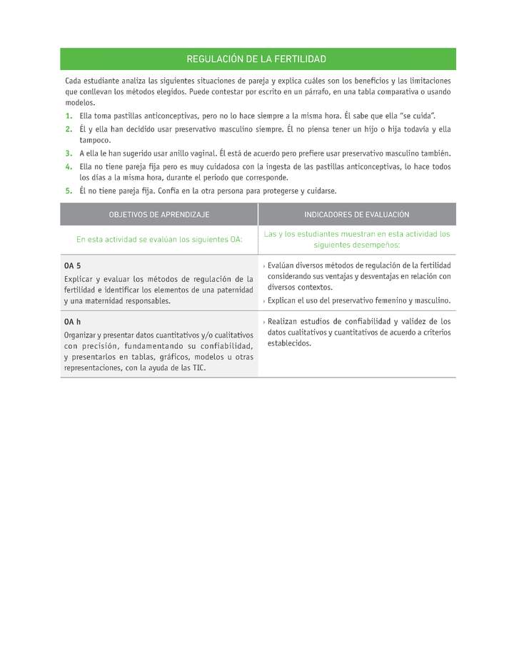 Evaluación Programas - CN2M - OA05 - U2 - REGULACIÓN DE LA FERTILIDAD