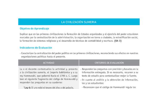 Evaluación Programas - HI07 - OA03 - U1 - LA CIVILIZACIÓN SUMERIA