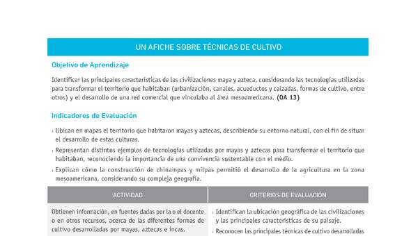 Evaluación Programas - HI07 OA13 - U4 - UN AFICHE SOBRE TÉCNICAS DE CULTIVO