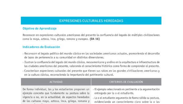 Evaluación Programas - HI07 OA16 - U4 - EXPRESIONES CULTURALES HEREDADAS