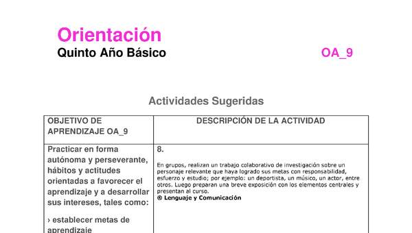 Actividad sugerida: Orientación 5° básico  OA09 Actividad 8