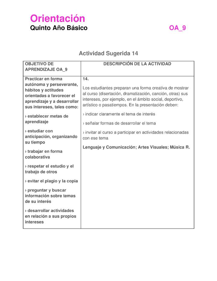 Actividad sugerida: Orientación 5° básico  OA09 Actividad 14