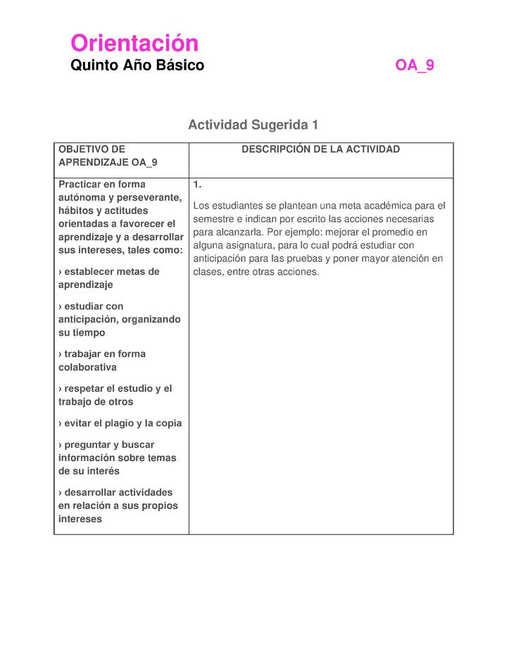 Actividad sugerida: Orientación 5° básico  OA09 Actividad 1