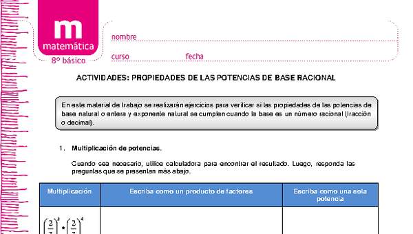 Propiedades de las potencias de base racional