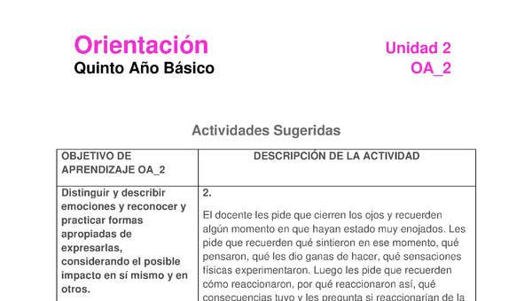 Actividad sugerida: Orientación 5° básico  OA02 Actividad 2