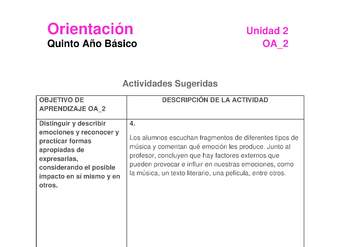 Actividad sugerida: Orientación 5° básico  OA09 Actividad 4