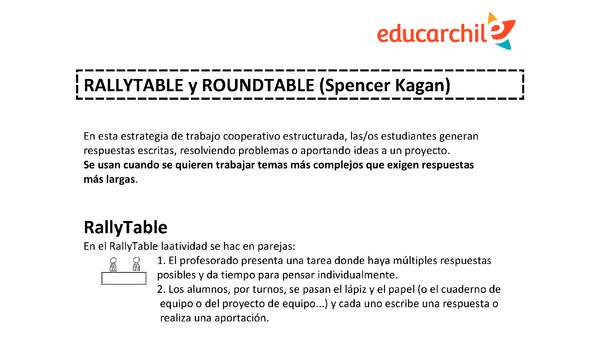 Estrategia de trabajo cooperativo estructurado: Rallytable y Roundtable Orientación OA09